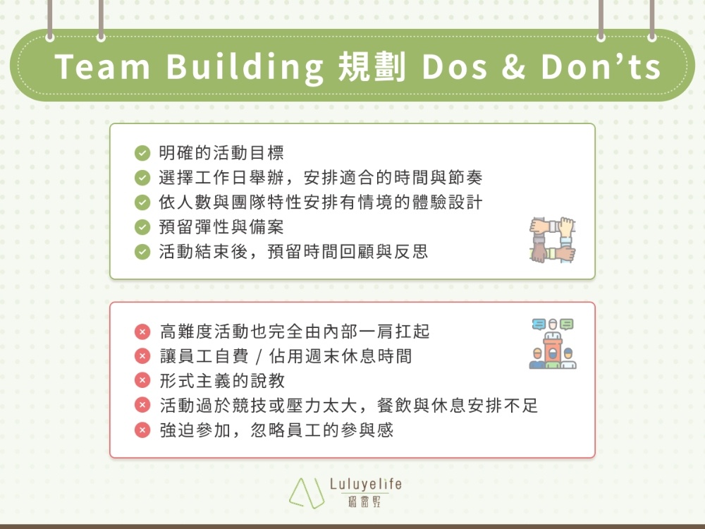 Team Building 規劃 Dos & Don’ts